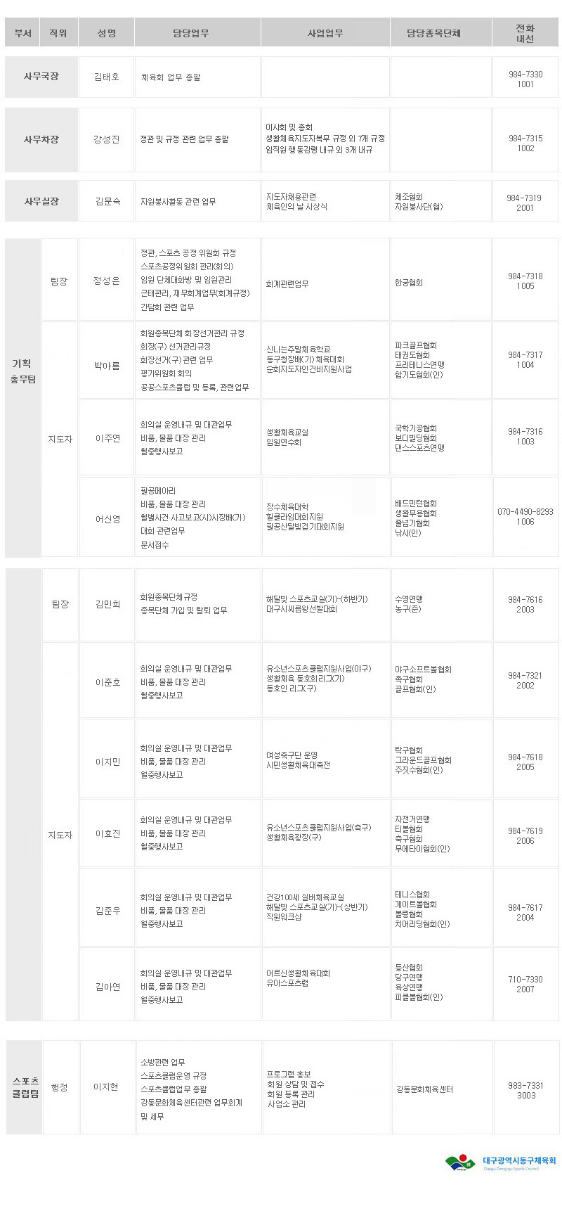 업무분장