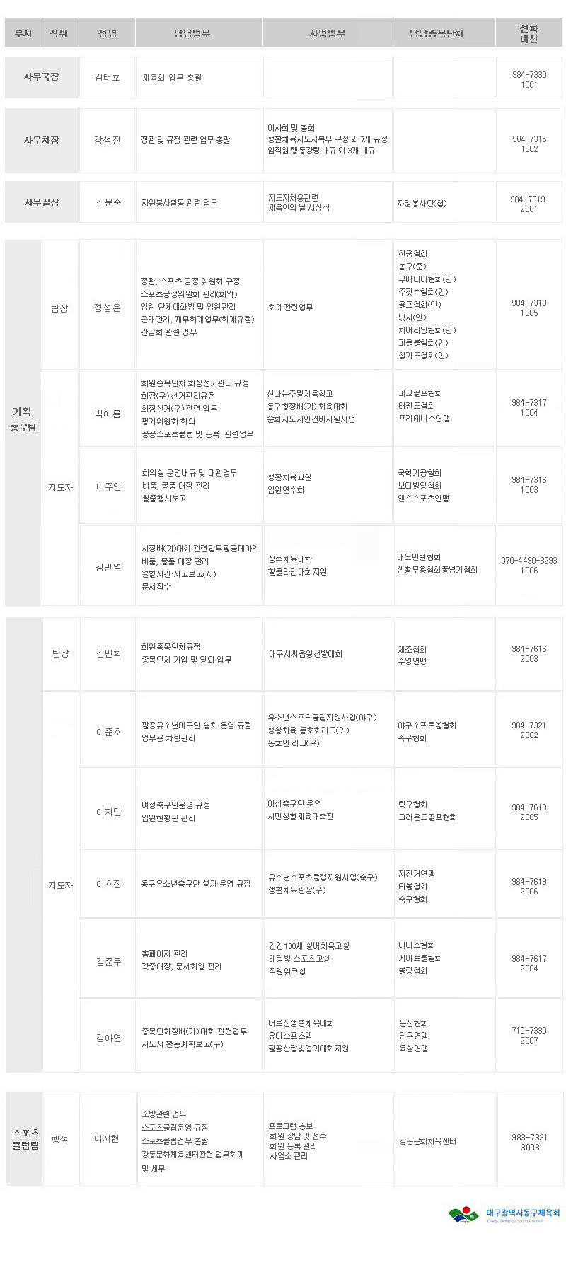 업무분장